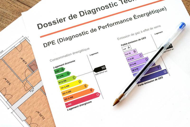 Nouveau DPE : quelles conséquences pour les propriétaires bailleurs ?